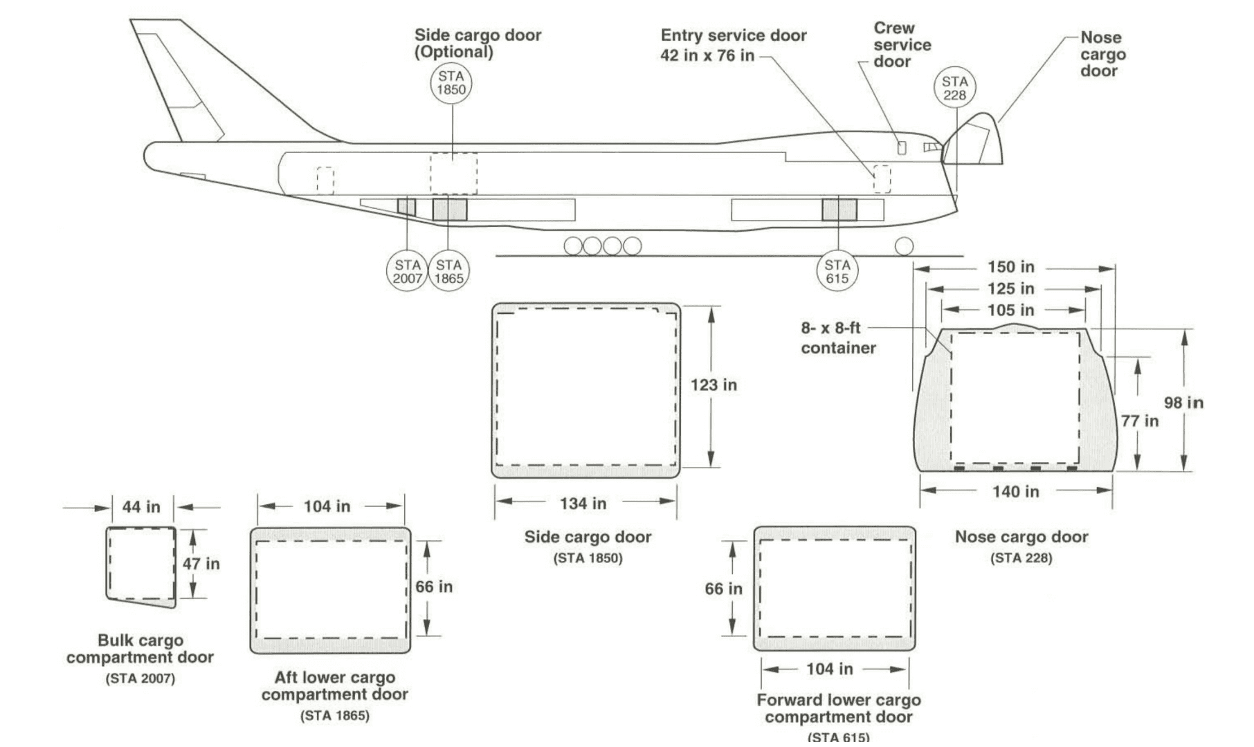 B747-200F Innenraum