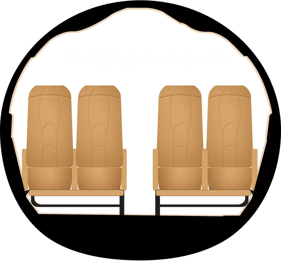 Dash 8 Cabina