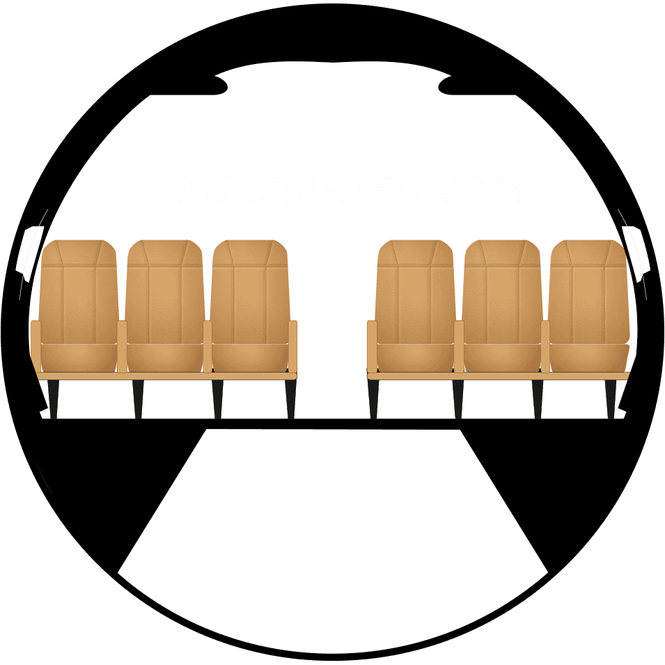 A320 Cabina