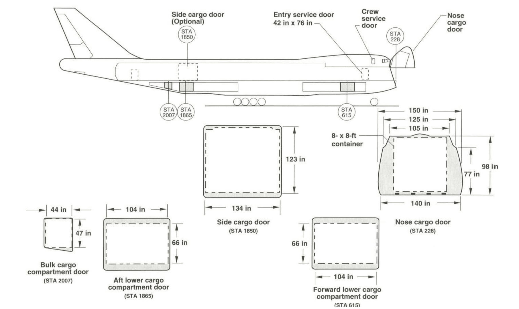 B747-200F Interior