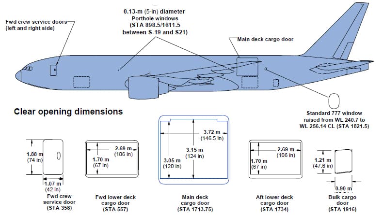 777 Freighter Interior
