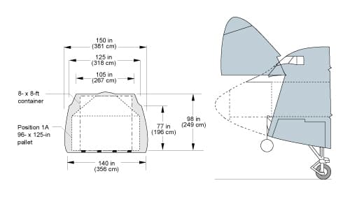 747-400F Innenraum