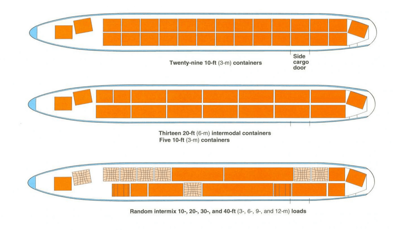 B747-200F floor plan